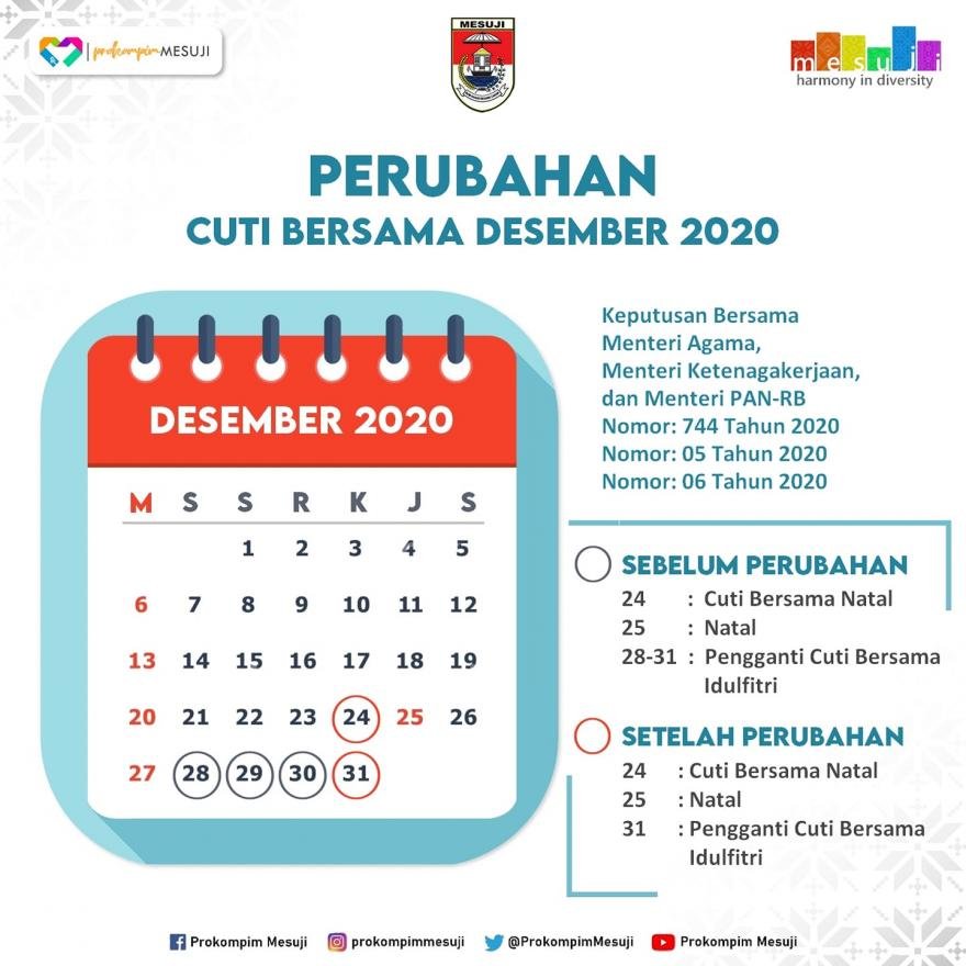 Revisi pada cuti bersama 2020